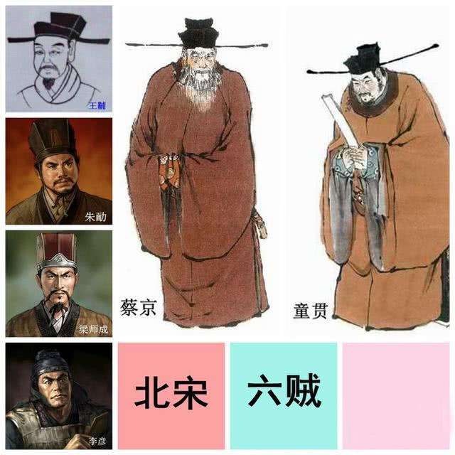 古代人物的历史_古代厉史人物_古代历史人物/