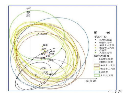 古代历史人物_古代史历史人物_古代人物的历史/