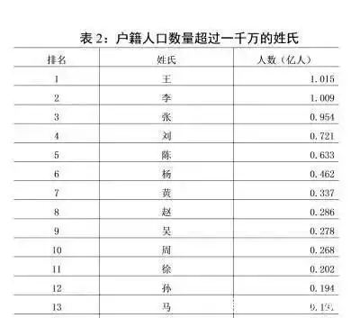 近代名人励志故事_近代姓赵的名人_近代历史名人